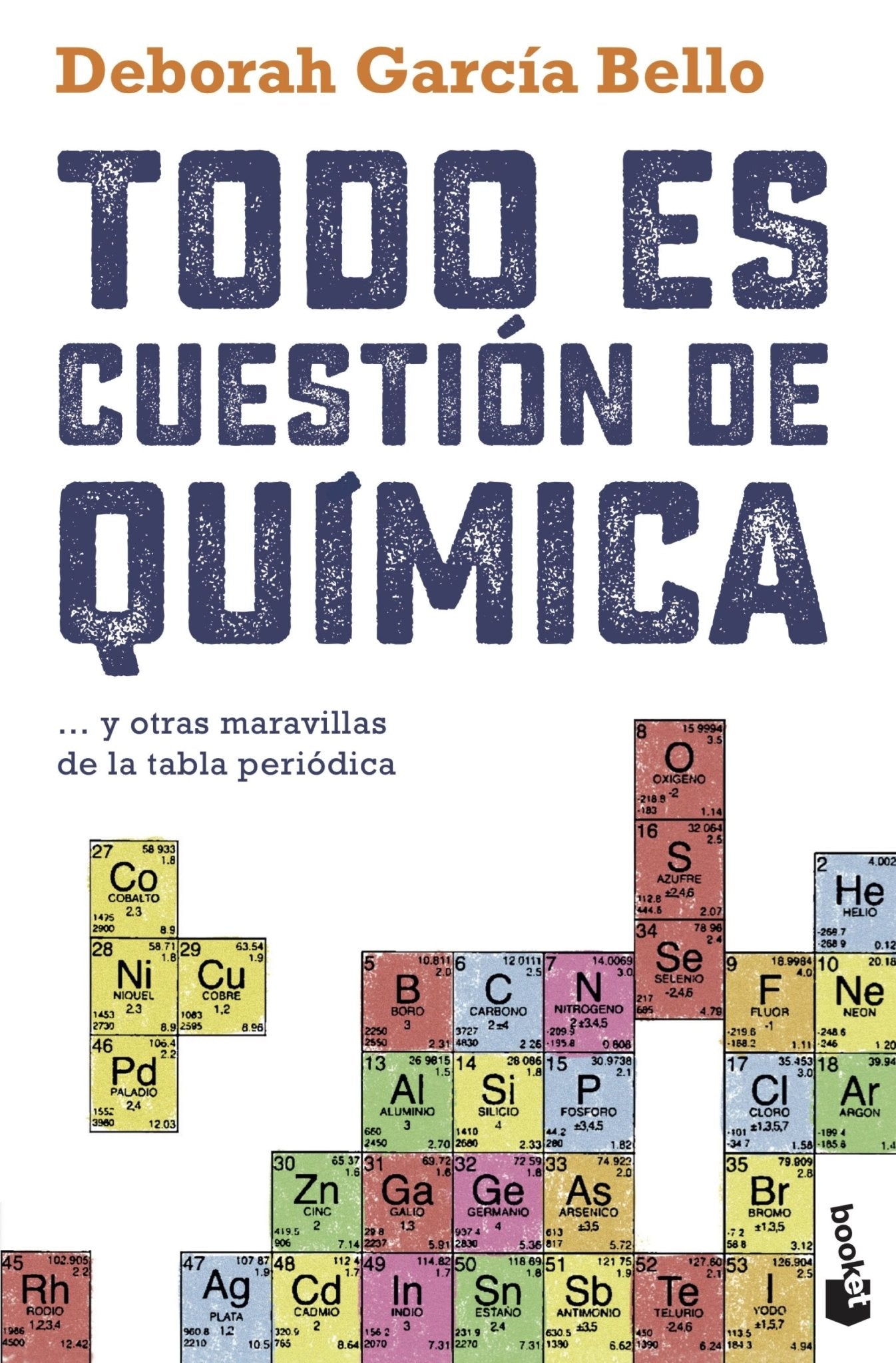 Todo es cuestión de química - Ispalbooks España